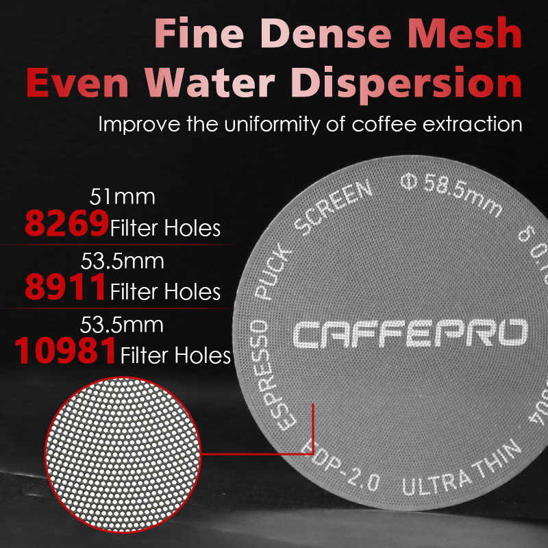 Caffepro Schermo per Puck di C - Coffee Equipment Kit recensione e prezzo